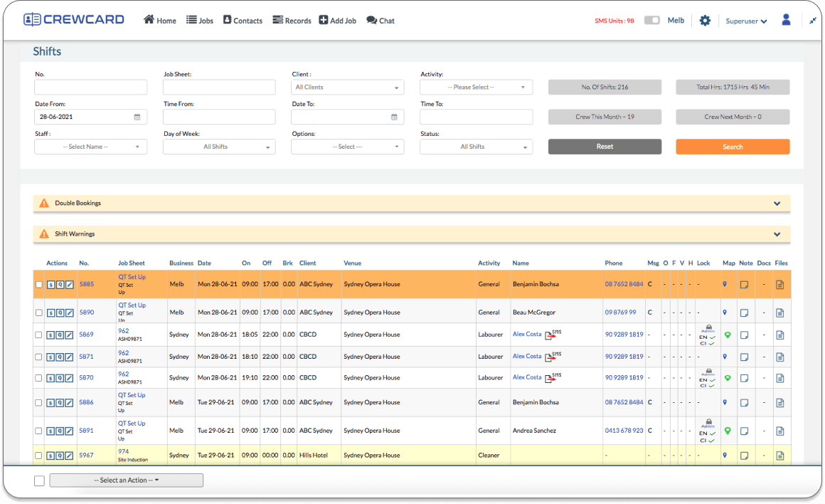 Managing shifts is easy with CrewCard. View all shifts booked in the system and quickly see who has confirmed shifts and where they are rostered on. 