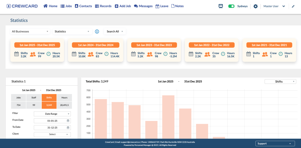 CrewCard Just Got Smarter: A New Look for the Statistics Page - CrewCard