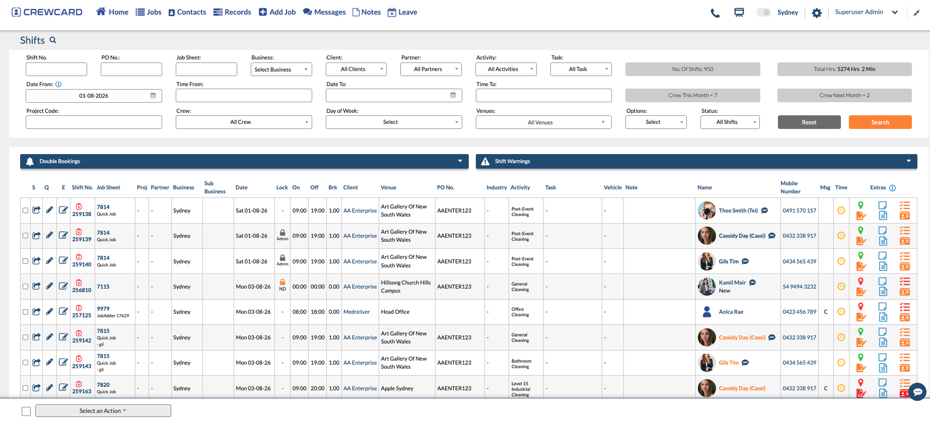 CrewCard cleaning shifts page showing multi-site workforce coverage